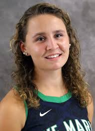 2018 Lacrosse Roster