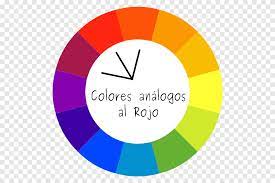 Los colores análogos son aquellos que se encuentran a ambos lados de cualquier color en el cìrculo cromàtico, son los colores vecinos del cìrculo cromàtico los cuales. Rueda De Color Colores Complementarios Colores Analogos Diseno Grafico Circulos Texto Logo Png Pngegg