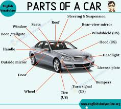 Parts Of A Car List Of Useful Words About Car Parts With Esl Infographic English Study Online In 2020 English Study English Vocabulary Learn English