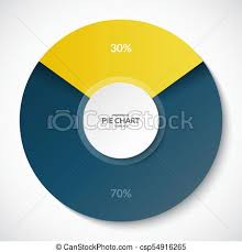 Pie Chart Share Of 30 And 70 Percent Can Be Used For Business Infographics