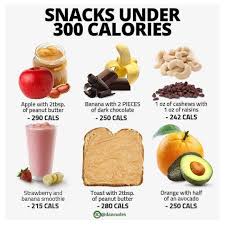 Contoh Camilan Dibawah 300 Kalori Open Slotkelas Diet Online Batch 13 07 April 16 April 2019 Program T 300 Calories Under 300 Calories 300 Calorie Snacks