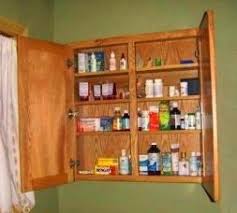 A medicine cabinet is a usually a piece above your bathroom sink or on the wall next to it, where we store some medicines, first aid remedies and maybe. Free Medicine Cabinet Plans How To Build A Medicine Cabinets