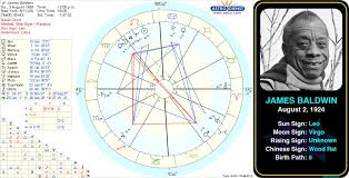 pin by astroconnects on famous leos birth chart cancer