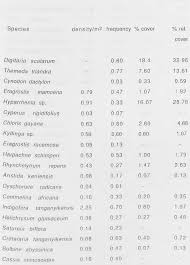 Image result for Harpachne schimperi