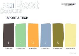 The Best Colors Of Spring Summer 21 Premiere Vision Paris In 2021 Premiere Textile News Floral Color