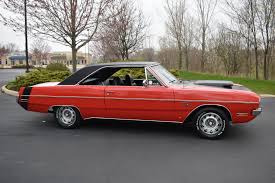 Image result for Burgundy 1971 Dart