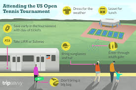 The U S Open Tennis Tournament In Flushing Meadows