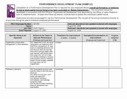 Bill Payment Spreadsheet Excel Templates Or Gantt Chart