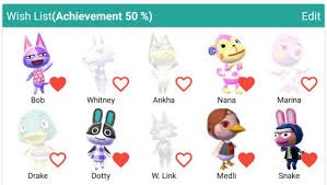 They live simple, quiet lives scattered around the player's town. Villager Wish List Again Animal Crossing Amino