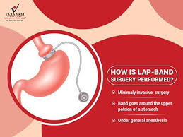 Pin On Varanasi Hospital