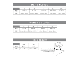 Convert meters, feet and inches (m, ft and in), convert each other. 5feet 9 Inches In Cm Psychology And History
