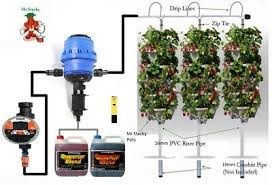 Believe it or not this is my spine. Smart Farm Hydroponic Tower Garden Automated Electric Vertical Garden Kit 169 03 Picclick Uk