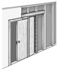 Learn How To Install A Pocket Door By Understanding Its Design Common Hardware Systems And The Step Pocket Door Installation Pocket Doors Sliding Door Design