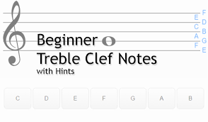 Learn the special names for each note of a scale. Note Names Exercises Studio Cline