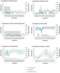 4th floor, block e1, parcel e. Establishment Of Wolbachia Strain Walbb In Malaysian Populations Of Aedes Aegypti For Dengue Control Biorxiv
