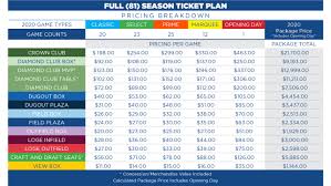 Full Season Ticket Plan Kansas City Royals