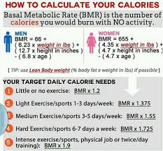 How To Calculate Your Calories Basal Metabolic Rate How To Increase Energy Metabolic Diet