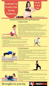 Though not specifically about sciatica in pregnancy, this downloadable sciatica video shows sarah talking about the different types of sciatica and how you do your own treatment to add to the sense of spinal lengthening, push first one sitting bone then the other away through the flesh of your bottom. Pin On My Littles