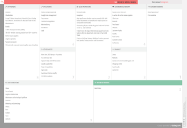 Tjx Business Model Canvas Business Model Canvas Business Model Canvas Examples Business Canvas