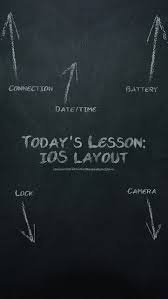 Hd wallpaper android lock screen. 34 Lock Screen Wallpapers For Girls On Wallpapersafari