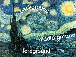 My 50 Favorite Art Masterpieces Of All Time Starry Night Van Gogh Gogh The Starry Night Starry Night Painting