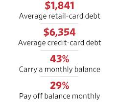 As you consider your options for paying off your debt and try to find the most effective way to achieve your goal, here are some tips to help you make it happen. A Better Way To Pay Off Credit Card Debt Wsj