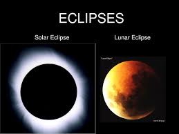 The motion of the moon around earth is from west to east (see. Eclipses Solar Eclipse Lunar Eclipse Ppt Download