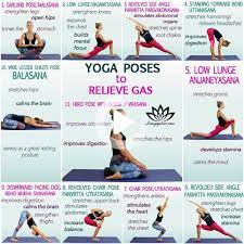 14 yoga poses for constipation. Pin On Yoga