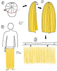 Episodenliste in der internet movie database (englisch). Cousin It Diy Addams Family Costumes Addams Family Costume Diy Family Costumes Diy