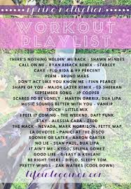 In Need Of Some Workout Motivation Stream And Download Over An Hour Of Upbeat Music Free Perfect For You Workout Songs Workout Playlist Fit Girl Motivation