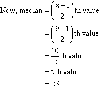Quartiles often are used in sales and survey data to divide populations into groups. Quartiles