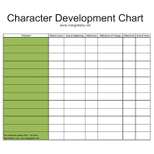 Margo Kelly Character Development Chart Character Development Worksheet Character Development Character