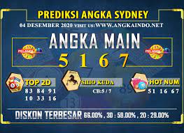 Prediksi Togel Sydney Pools 04 Desember 2020 Taipei Singapura Sydney
