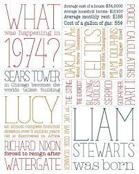 1974 Birthday Gift Print 40 Verjaardag Cadeautjes Teksten