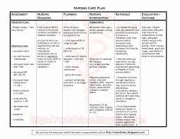 Nursing Care Plans Template Awesome Nanda Nursing Diagnosis For Small Bowel Obstruction Nursing Care Plan Teaching Plan Nursing Diagnosis