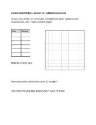 Eureka math lesson 13 homework answer key. Lesson 6 5 6 Eureka Math Problem Set Answer Key 2nd Grade Eureka Math Module 6 Topic C Lessons 10 16 Lesson 6 Problem Set Derivatives Have To Be Computed As The Limit Of The Difference Quotient