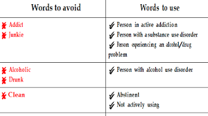 Listening may allow him to express. How To Talk About Addiction Wgme