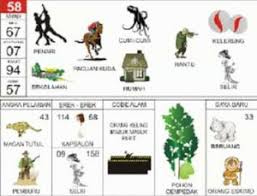 Di sini akan kami infokan tafsiran mimpi 2d abjad bergambar terkomplet supaya anda dapat dengan gampang cari ramalan 2 angka tepat sama seperti yang anda tujuankan. 1000 Mimpi 2d Abjad
