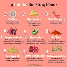 Dr. Uma Naidoo on X: Desiring a BOOST to your SEX DRIVE? The main sex  hormones, estrogen and testosterone, are both produced in the gut, making  the food you eat a significant