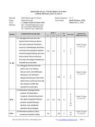 Check spelling or type a new query. Kisi Kisi Soal Uts I K13 Kelas 5 Tema 1 By Efullama