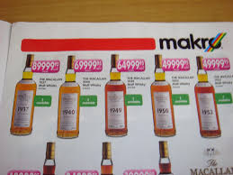 Makro Liquor