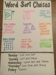 Word Sort Choices To Go With Words Their Way Word Sorts First Grade Words Teaching Spelling