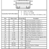 Mitsubishi car stereo wiring diagrams one of the most time consuming tasks with installing an after view other car manufacturers market car stereo, car radio, satellite radio, xm radio, car speakers, tweeters, car subwoofer, crossovers, audio 1999 mitsubishi 3000gt equalizer, car amplifier. 1