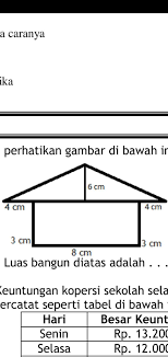 Orang Tua Dari Azzam Mempunyai Sebidang Kebun Berbentuk Persegi Panjang Dengan Ukuran 8m X 6m Brainly Co Id