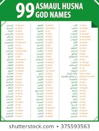 So please help us by uploading 1. Asmaul Husna Pdf Tamil