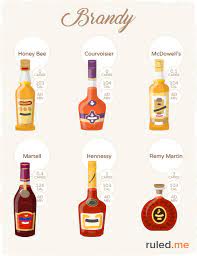 Whiskey has zero to low calorie and carb count which prevents unwanted weight gain and the low sugar count is known to break down and convert drinking bourbon keeps the blood circulation to the brain intact and ensures that there are no clots and blockages; Keto Firendly Alcohol The Ultimate Guide To Low Carb Drinking
