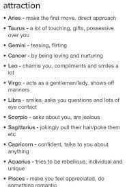 How to love a cancer woman. 59 Ideas How To Flirt With Your Crush Texts People Zodiac Signs Zodiac Signs Horoscope Zodiac Sign Traits