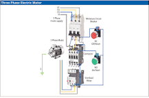 Basics of Contactors: Comprehensive Guide | c3controls ...