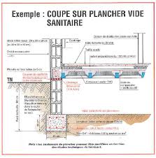 Les Avantages Du Vide Sanitaire Et Son Entretien