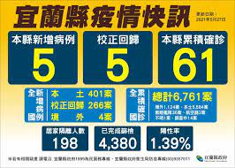 最新消息 焦點新聞 發燒話題 人才招募 徵才資訊 甄選結果 醫師甄補公告 代招分院醫師 人才招募q&a 活動訊息 電子病歷專區 公開資訊專區 組織及聯絡. Dxonoo Egl8wem